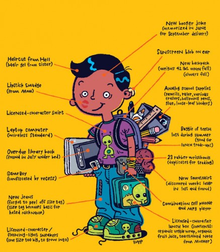 first_day_school_L2-437x500