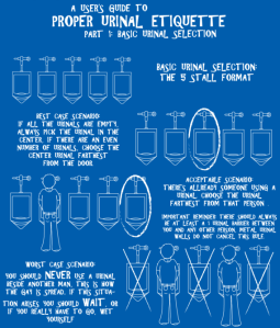 urinal-selection-e1370199138698