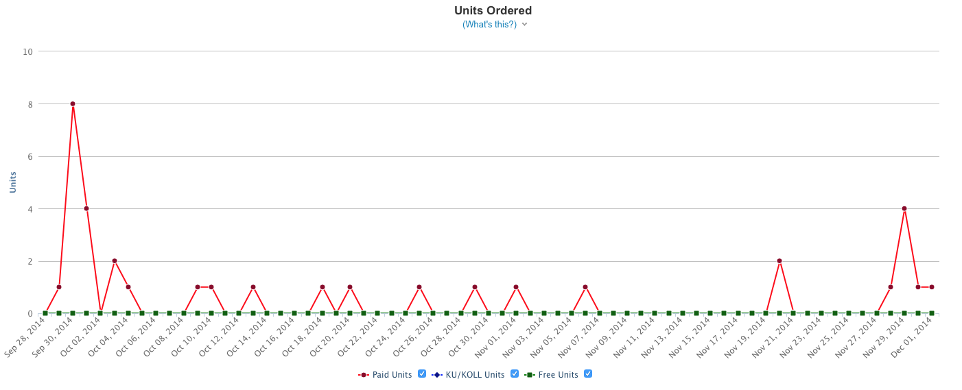 Screen Shot 2014-12-01 at 4.26.26 PM