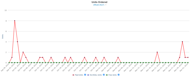 Screen Shot 2014-12-01 at 4.26.26 PM