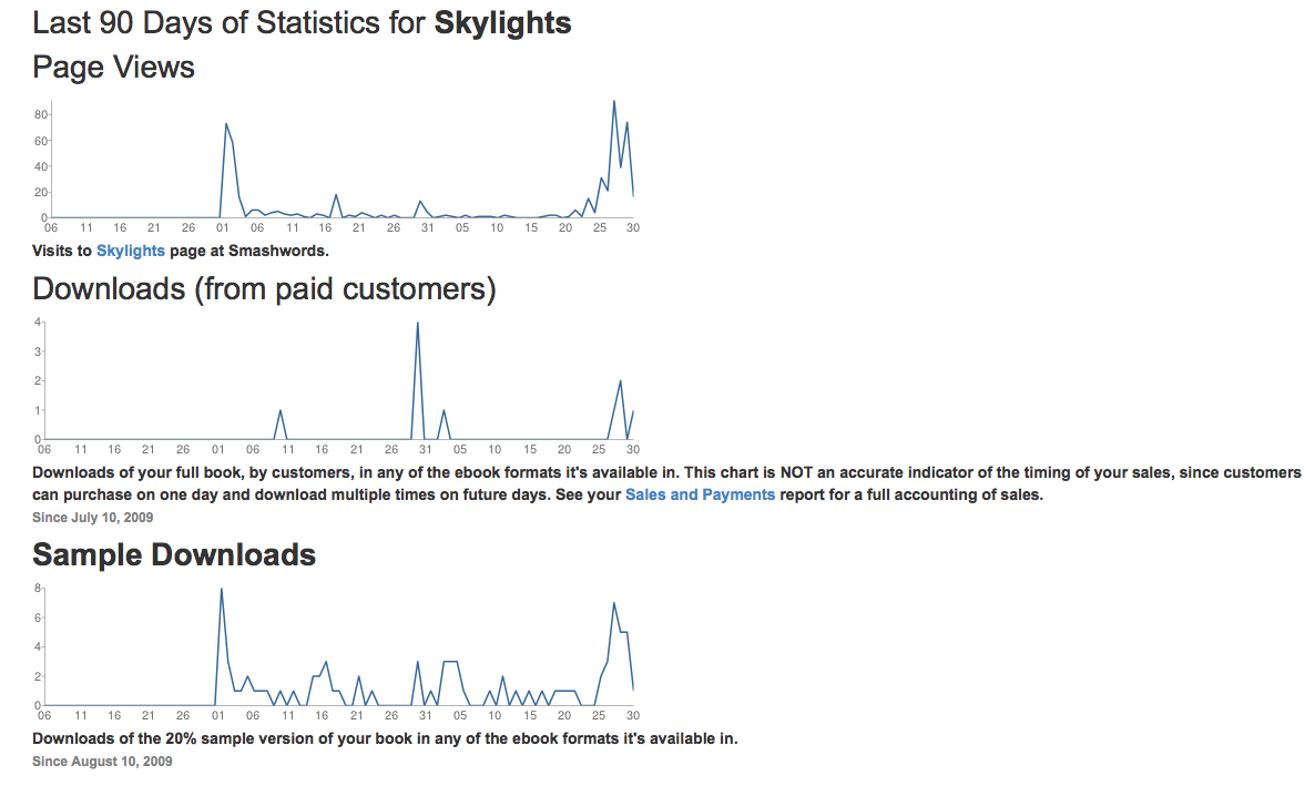 Screen Shot 2014-12-01 at 4.29.31 PM