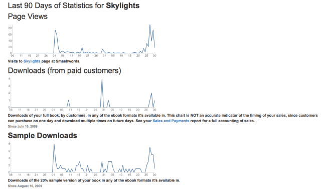 Screen Shot 2014-12-01 at 4.29.31 PM