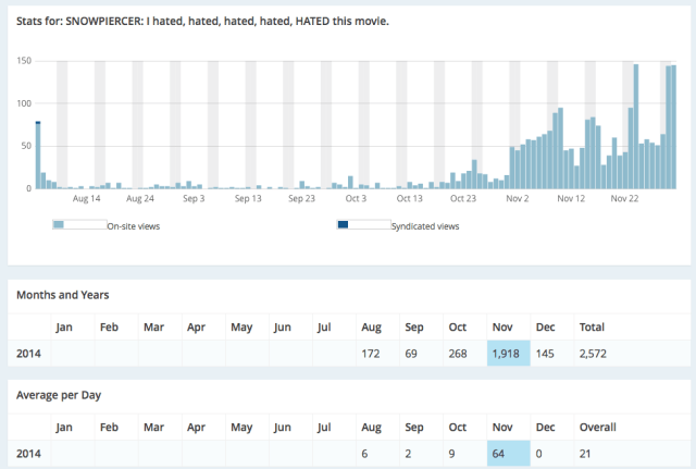 Screen Shot 2014-12-01 at 4.31.07 PM