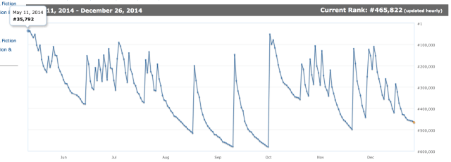 Screen Shot 2014-12-27 at 11.15.45 AM