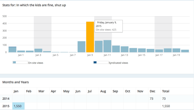 Screen Shot 2015-01-20 at 4.16.25 PM
