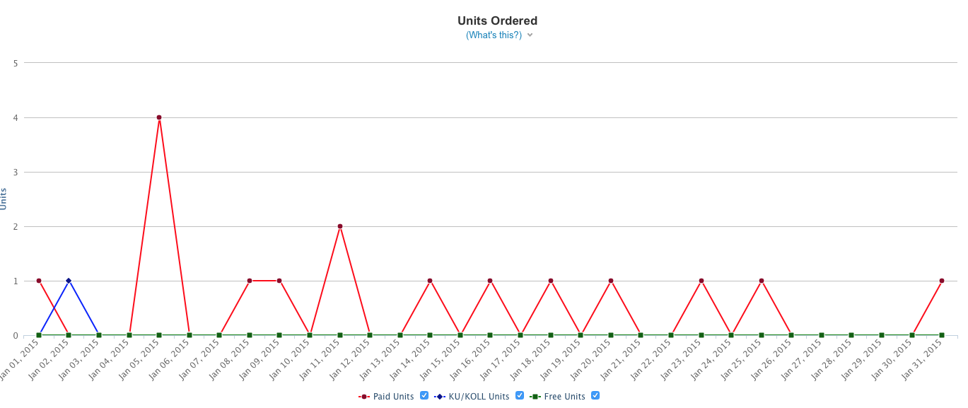 Screen Shot 2015-02-01 at 8.56.08 AM