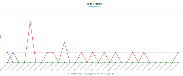 Screen Shot 2015-02-01 at 8.56.08 AM