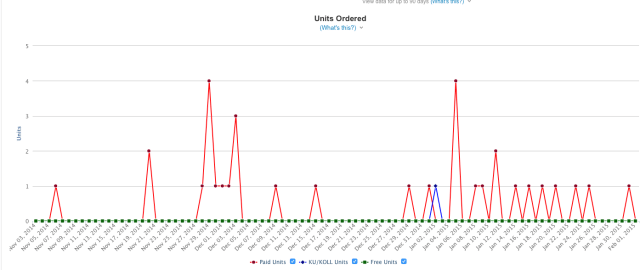 Screen Shot 2015-02-01 at 8.56.16 AM