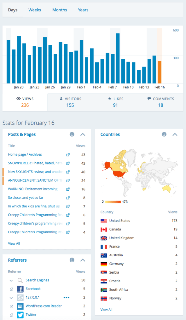 Screen Shot 2015-02-16 at 8.20.48 PM