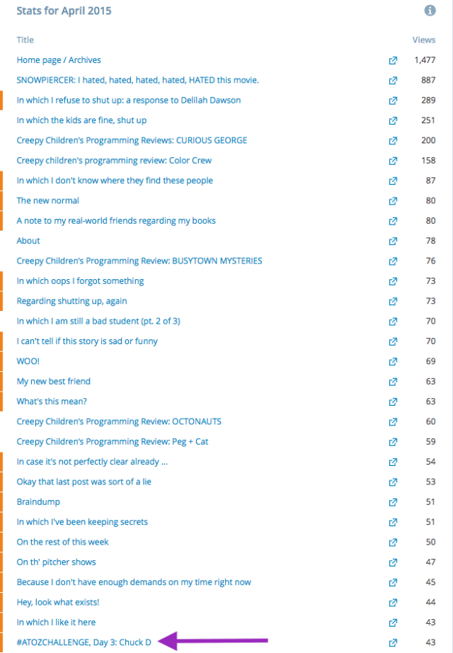 Screen Shot 2015-05-07 at 4.59.04 PM