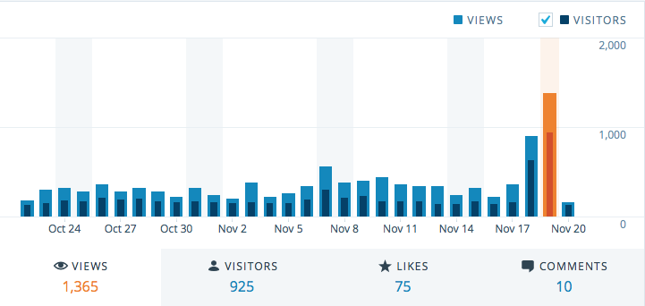 Screen Shot 2015-11-20 at 8.11.55 AM.png