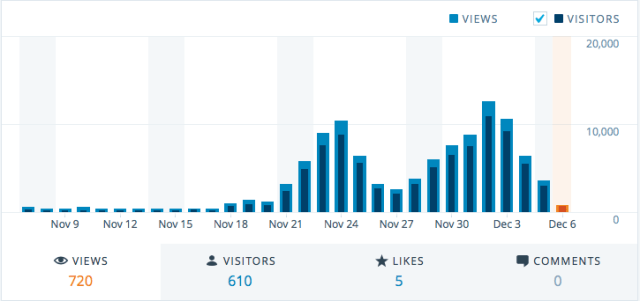 Screen Shot 2015-12-06 at 8.40.13 AM