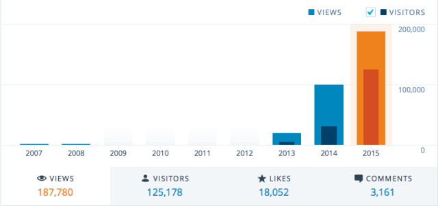 Screen Shot 2015-12-06 at 8.40.38 AM