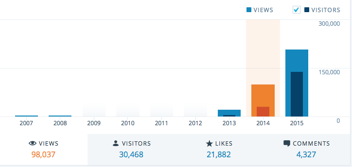 Screen Shot 2015-12-29 at 8.09.03 AM.png