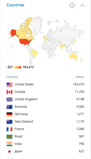 Screen Shot 2015-12-29 at 8.14.21 AM.png