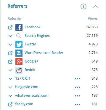 Screen Shot 2015-12-29 at 8.26.03 AM.png