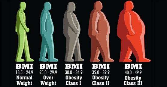 BMI-Infographic-1