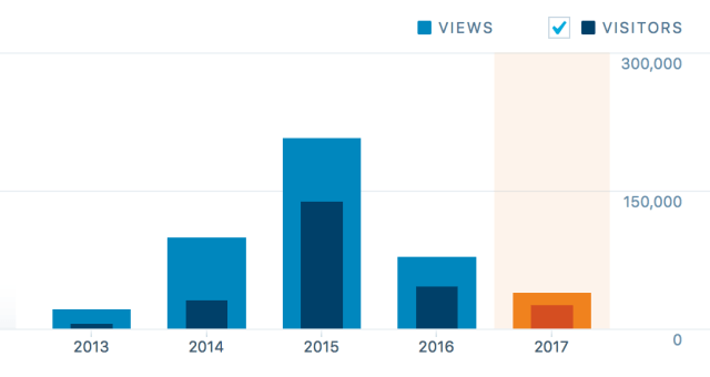 Screen Shot 2017-09-22 at 7.16.13 PM