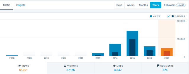 Screen Shot 2017-12-24 at 1.50.03 PM